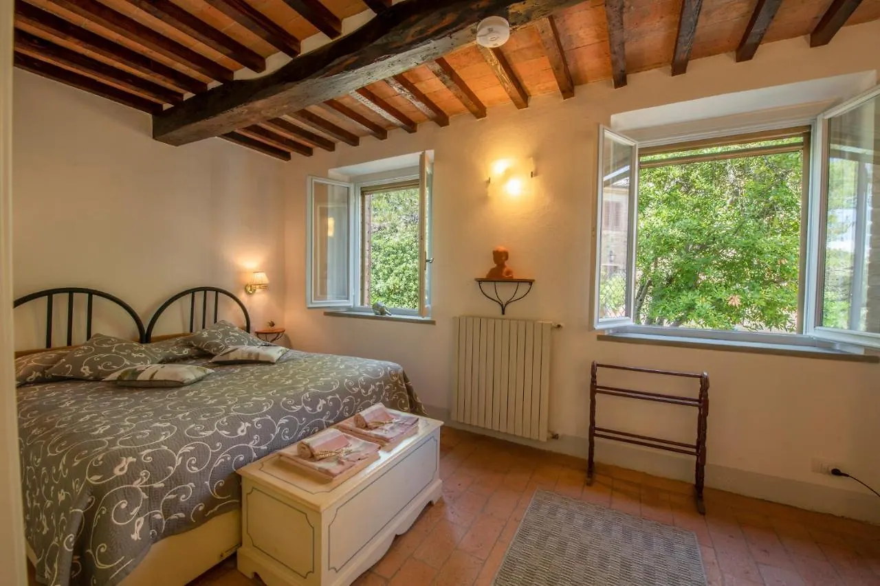 Villa Nel Borgo Di Castelfalfi Con Jacuzzi E Bellavista 0*,